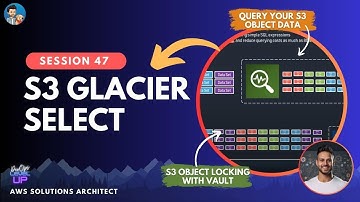 Amazon S3 Select | Glacier Select | S3 Vault Lock | S3 Object Expiration