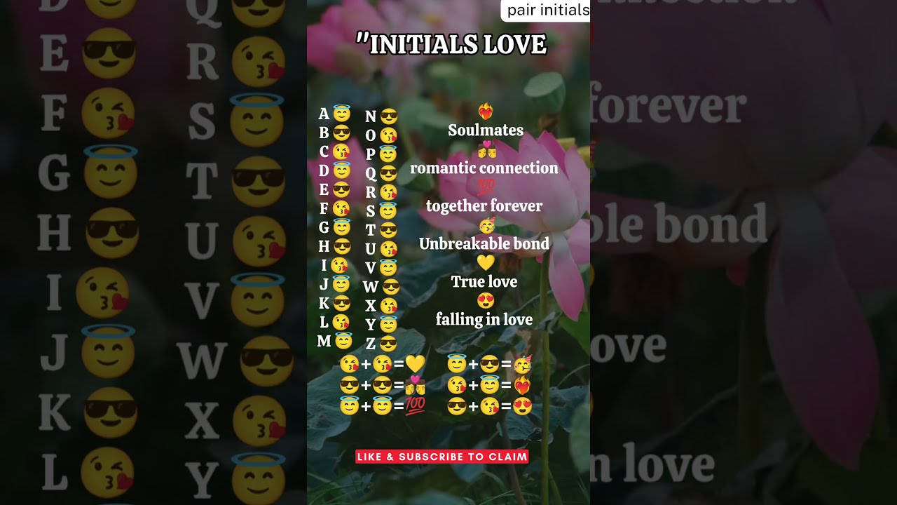 Initials Love Vibe Test Preppy Emoji Facts Motivation Lifepartner Zodiac