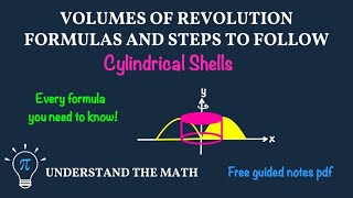 Solids of Revolution Using Cylindrical Shells | Formulas and Steps to Follow
