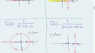 ece442_vid6.2_04_05_2017