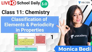 Class 11 | Classification of Elements 