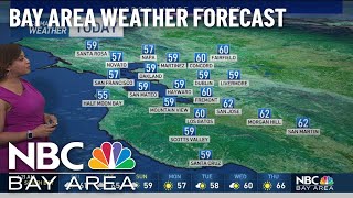 Bay Area Forecast: Weekend Changes