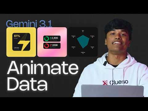 How to Animate Data with AI for FREE