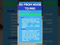 GO FROM NOOB TO PRO IN FINANCE DAY 16 #atomichabits #budgetingforbeginners #financeuk #financeus