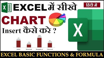 MS Excel Charts | How To Make A Pie, Bar, Column & Line Chart in Excel Hindi