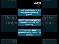 GDPR Compliance for E commerce Websites