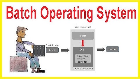 Batch Operating system animation video lecture