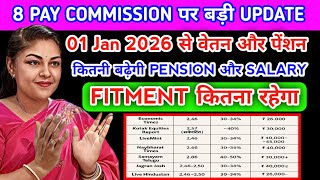 8th Pay Commission Big Update! Fitment 2.56–2.86 | 30%-45% Pension &amp; Salary Hike