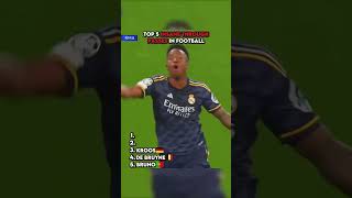 5 Football Passes That Defied The Laws Of Physics! 🤯 #ronaldo #messi #worldcup2026 #bestfootballgoal