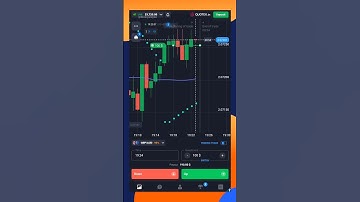 Quotex | $100 Trade Profit Using Super Easy Strategy | Live Account Trading #quotex #binaryoptions