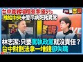 台中市的農業問題