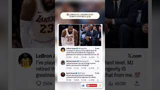 🚨 LeBron's Longevity Argument Under Fire! 🏀