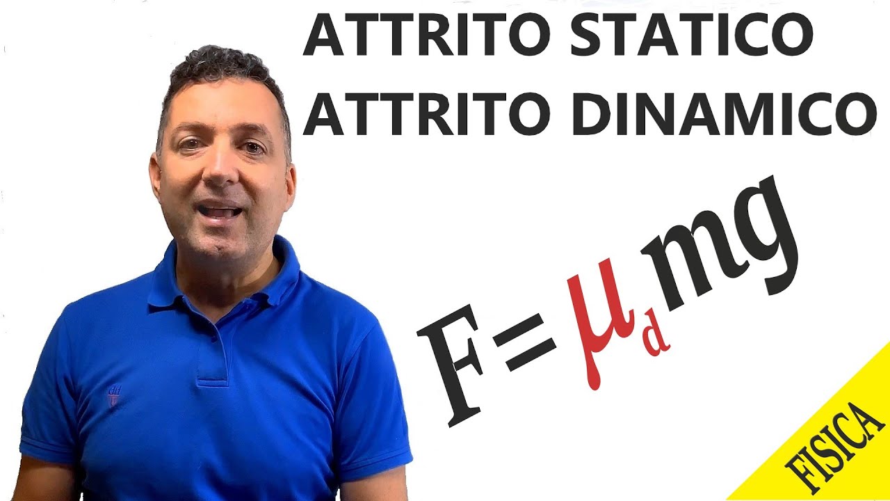 Forza di attrito radente : attrito statico , attrito dinamico