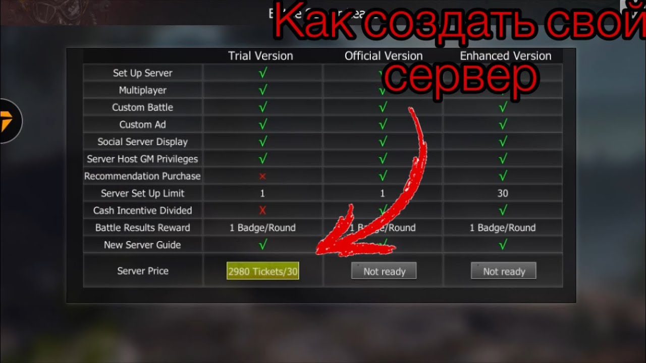 Ласт список. Last Day Rules Survival рейд таблица. Сервера ласт дей. Ласт дей рулес таблица взрыва. Таблица рейдов в last Day Rules Survival.