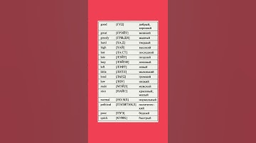 английский словарь