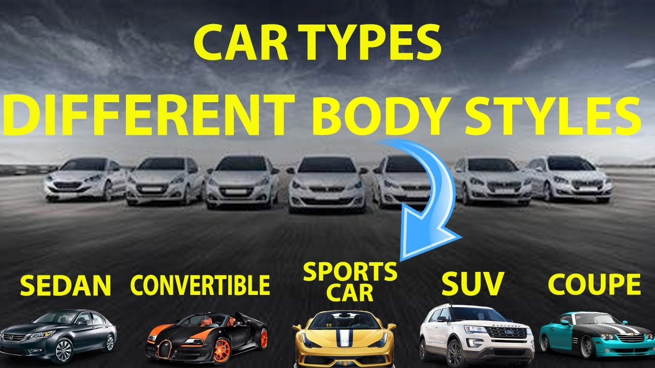 Different Autobody Styles || Car Types || Purpose || #bodystyle # ...