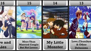 Unlocking Romance in High School Anime #anime #animereccomendations #animeedit #animefans