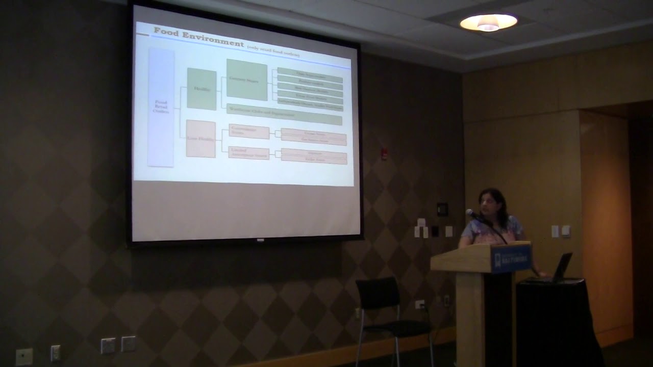 Separate and hungry: How residential segregation affects the local food ... - Ferzana Havewala