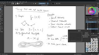 Math Reading Group - Geometric Deep Learning I (06/08/23)