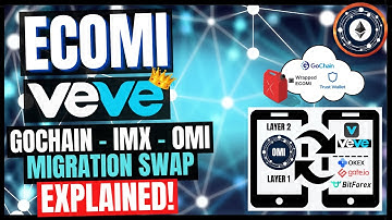 Ecomi / Veve - Immutable X OMI Migration Swap Explained! ⏰
