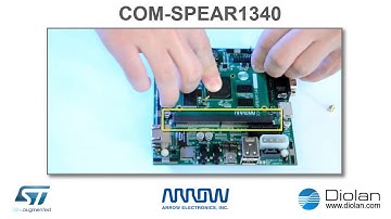 Computer on Module COM-SPEAR1340