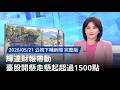 輝達財報帶動臺股
