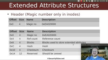 Pentester Academy Linux Forensics course Inodes part11 Inodes and extended attributes