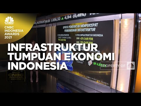 Video: Infrastruktur merupakan bagian integral dari pembangunan setiap sektor ekonomi nasional