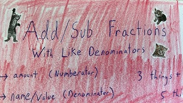Fraction Addition + Subtraction W/ Like Denominators - Fractions - Mr. Vale