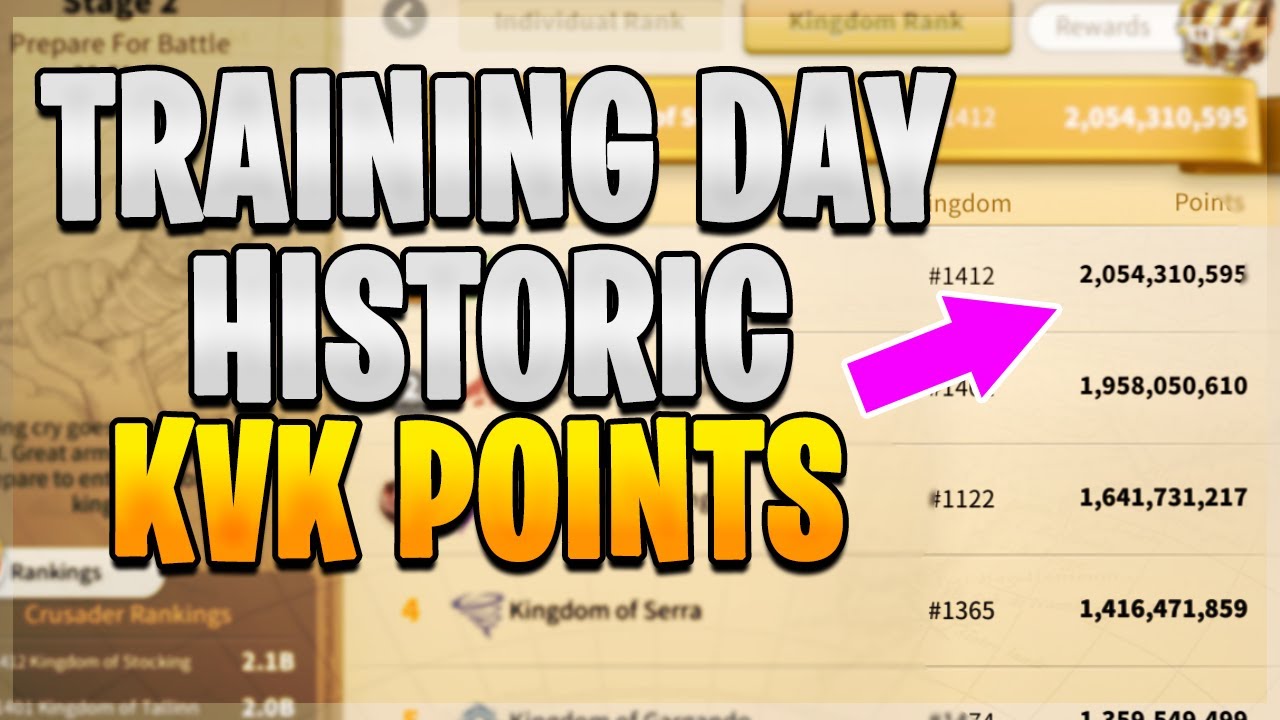Pre KvK Stage 2 Training Progress Golden Kingdom Rise Of Kingdoms pre-kvk-stage-2-training-progress-golden-kingdom-rise-of-kingdoms