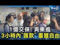 吳東進交保案件