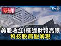 美股四大指數全收紅! 輝達財報優於預期 盤後科技股氣氛再升溫｜TVBS新聞 @TVBSNEWS01