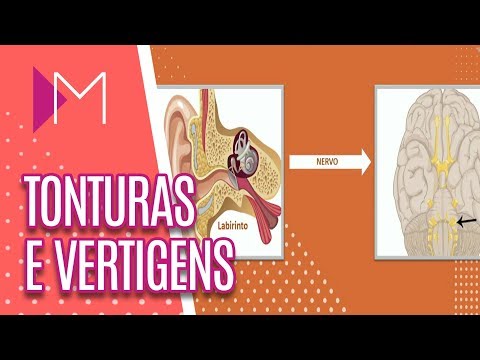 Tonturas e vertigem - Mulheres (18/06/18)