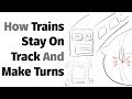 How Trains Stay On Track And Make Turns
