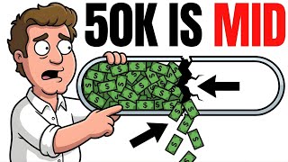 The 50k Illusion: What Actually Changes (And What Doesn’t)