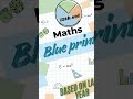 #class12th #maths #stateboardmaths #exampreparation