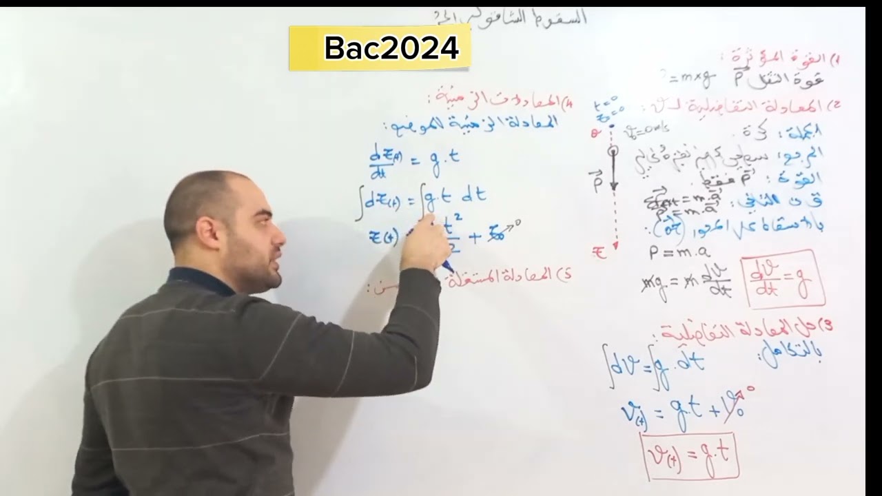 السقوط الشاقولي الحر |بكالوريا 2024|
