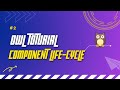 [2] Component Life-cycle in OWL