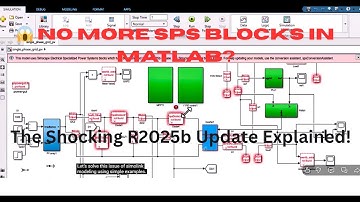 RIP SimPowerSystems? Why MATLAB Removed the Entire SPS Library!