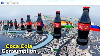 Coca Cola Consumption by Country
