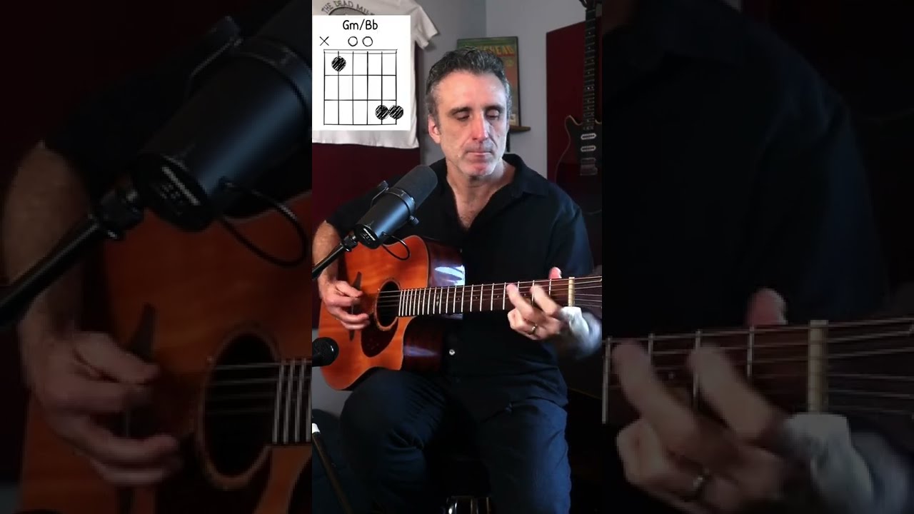 The Rush guitar intro Geddy Lee wrote(fly by night w/ chords and tab) 