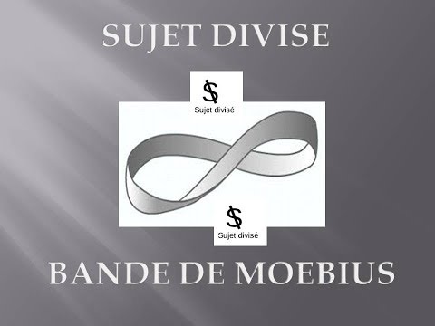 Vidéo: Où Est Utilisé La Bande Mobius