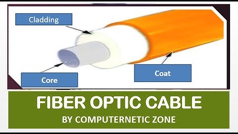 what is a fiber optics cable ? full explanation | optical fiber structure | cladding, core, and coat