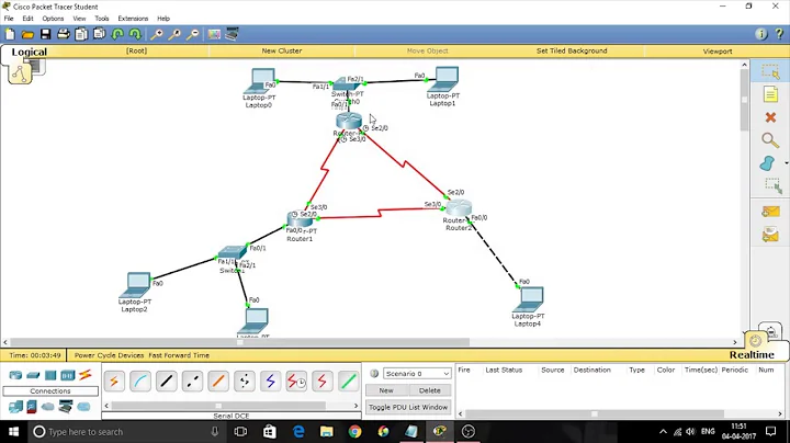 Configure EIGRP Routing using CISCO Packet Tracer