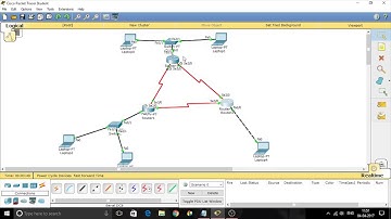 Configure EIGRP Routing using CISCO Packet Tracer