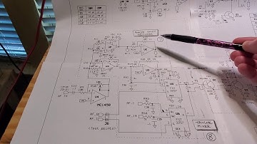 Midnight Designs Phaser Build  Part 1 - Overview