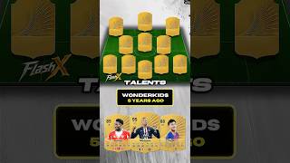 FIFA 21 Wonderkids… What Happened!🔥😱 #fc26 #shorts