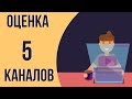 Оценка ютуб канала: ошибки новичков на ютубе. Советы по раскрутке канала на youtube.