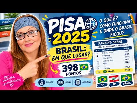 PISA 2025: Brazil's second place cannot hide the scale of the problem