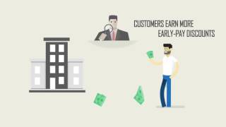 Inspyrus Product film